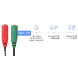 Adattatore audio telato 20cm 1x jack 3.5mm maschio 2x jack 3.5mm femmina microfono-cuffie A1609 